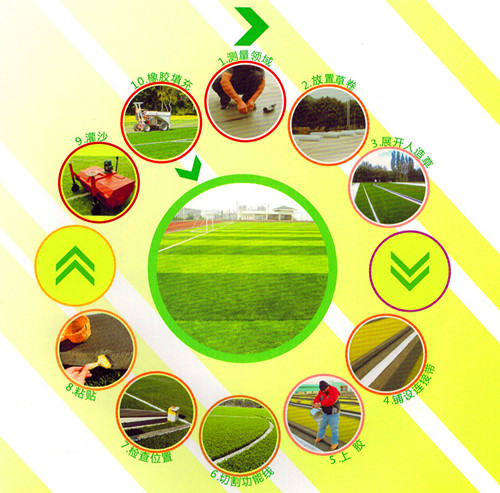 ����������ʩ������