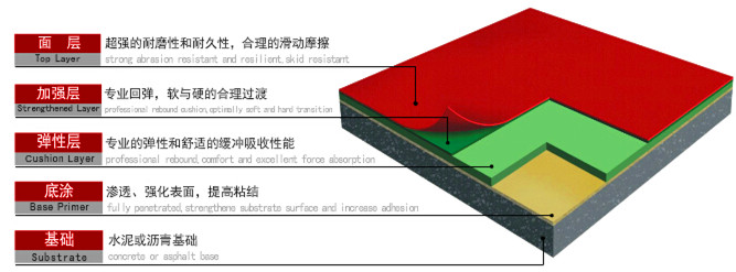 <a href='http://www.91mobo.com/Product/205784483.html' target='_blank'>��PU��ë���</a>