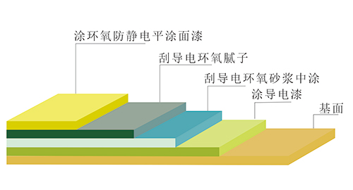 ���o늭h����ƺ