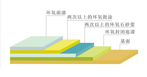 �h(hu��n)��ɰ�{��ƺ��