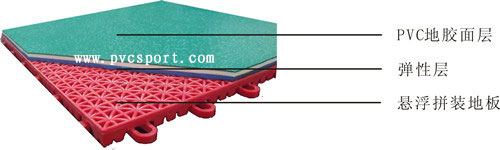 �҃���ë������O